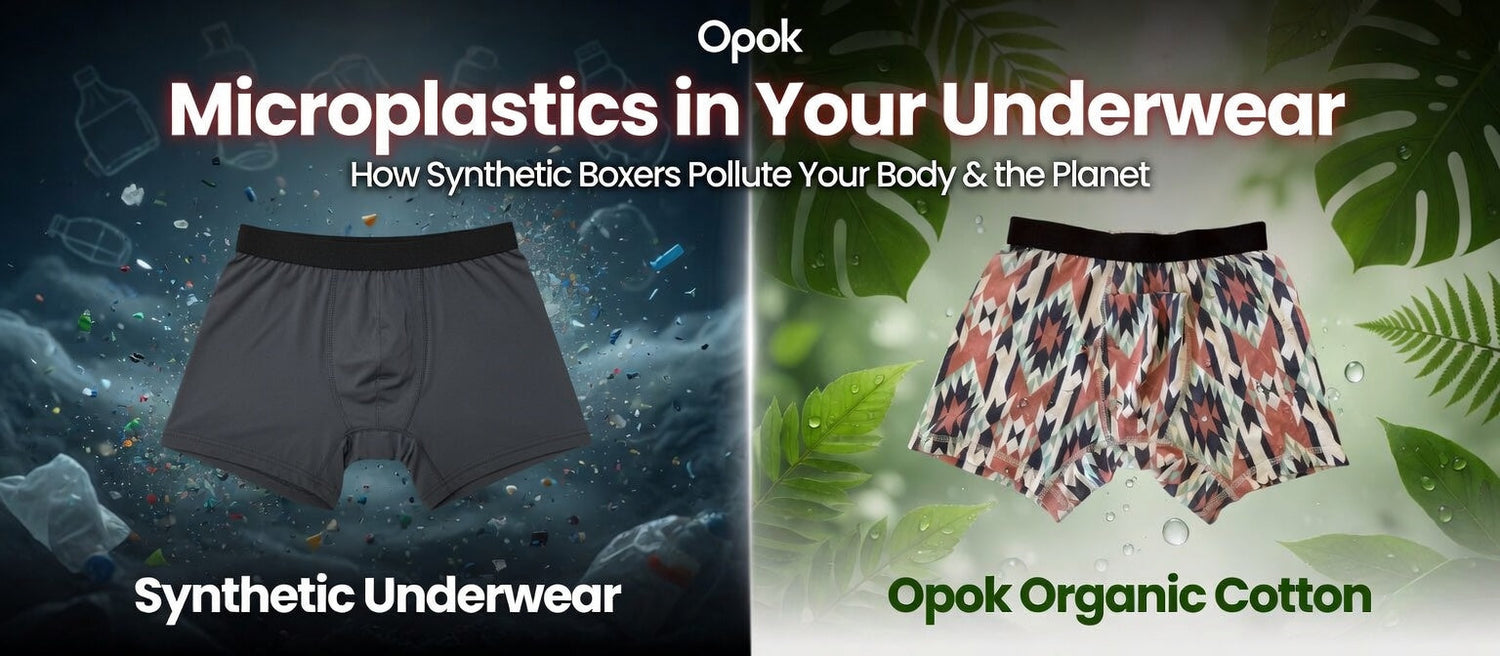 Microplastics in your underwear